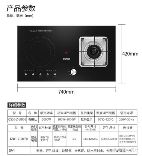 灶具|2023年家用燃气灶推荐，各品牌/价位燃气灶综合对。